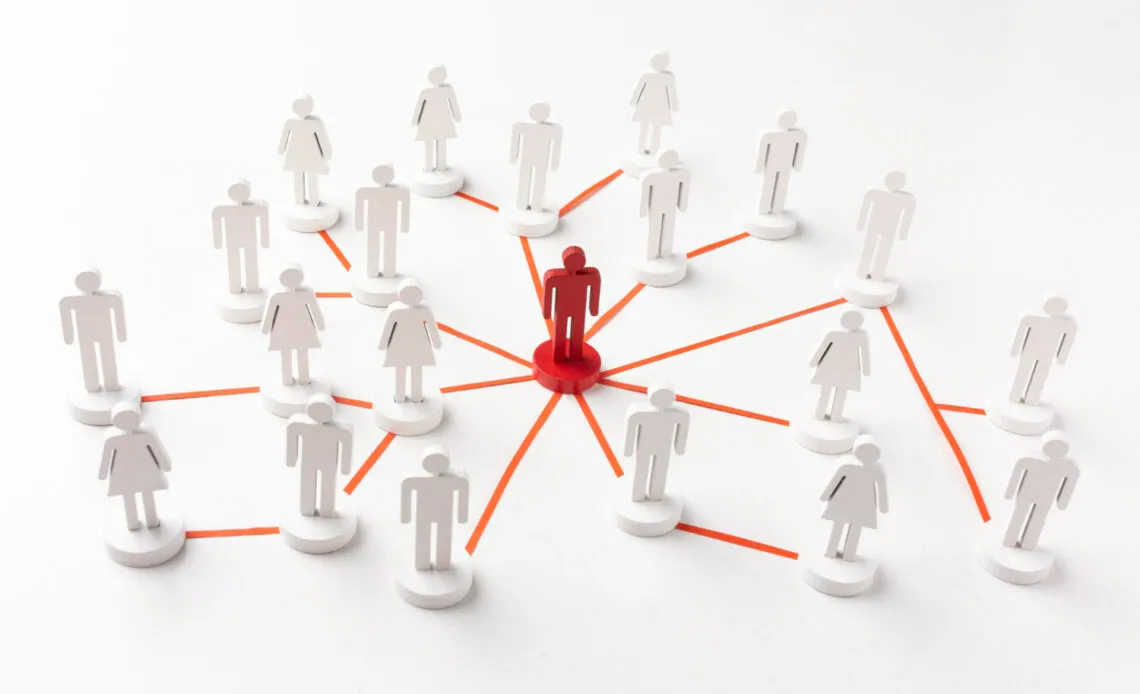 rede de contactos
